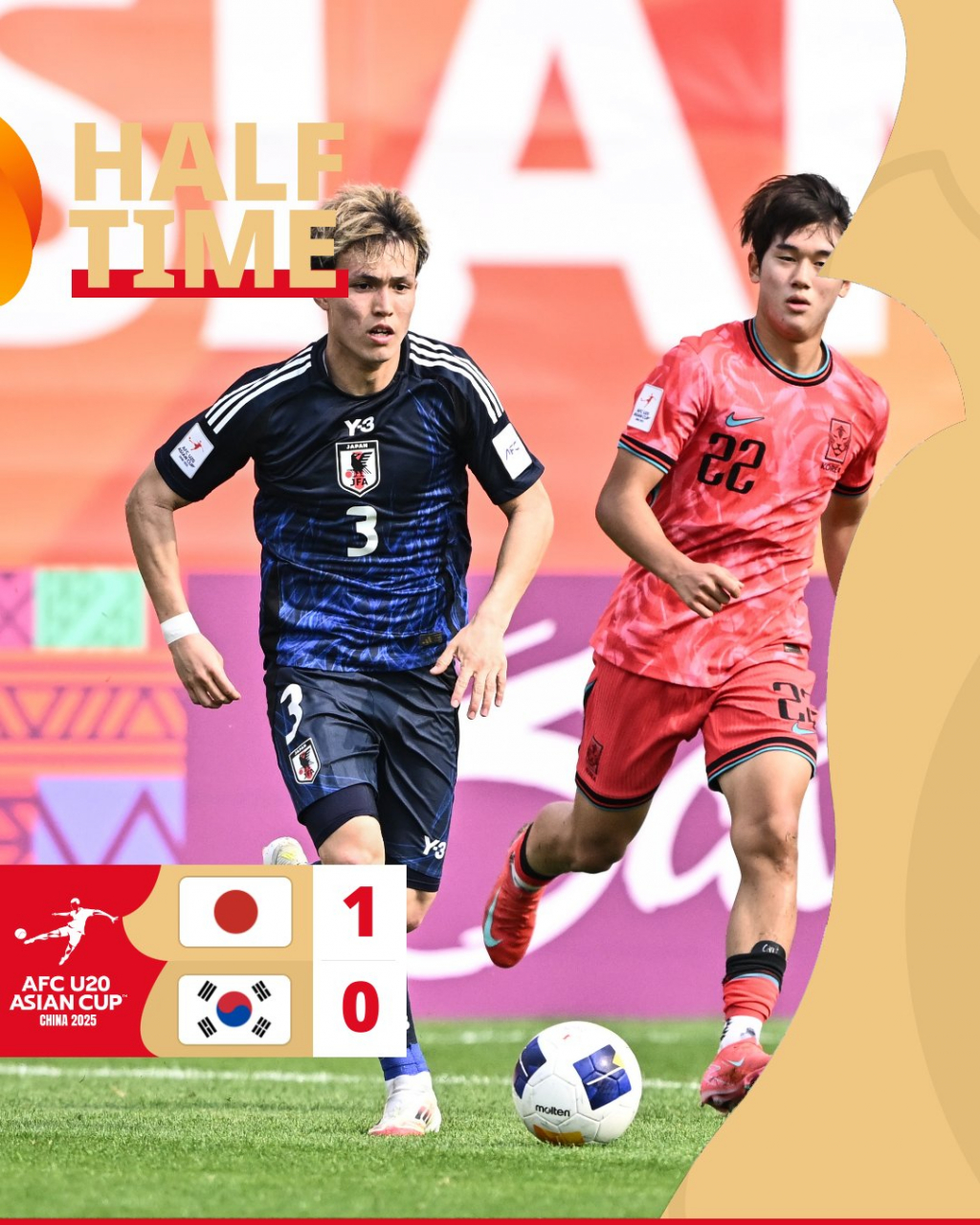 한국 U-20 대표팀과 일본 U-20 대표팀 전반전 결과. /사진=아시아축구연맹(AFC) 공식 사회관계망서비스(SNS)