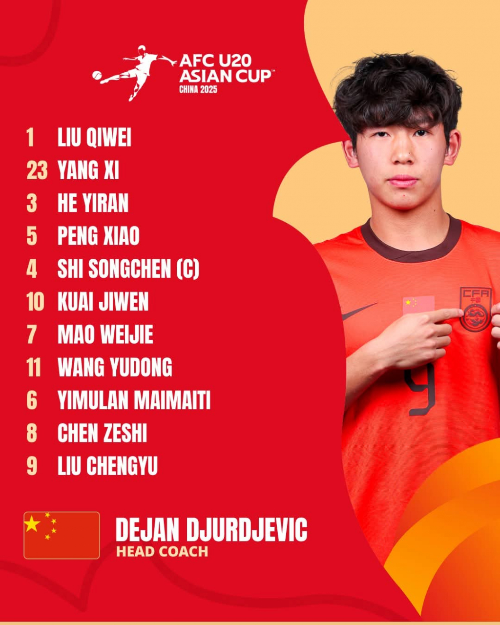 사우디아라비아전 중국 베스트 11. /사진=아시아축구연맹(AFC) U-20 아시안컵 공식 사회관계망서비스(SNS)/로이터=뉴스1