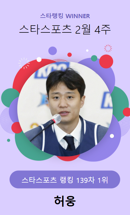 스타랭킹 스타스포츠 139차 1위 허웅. /사진=스타뉴스