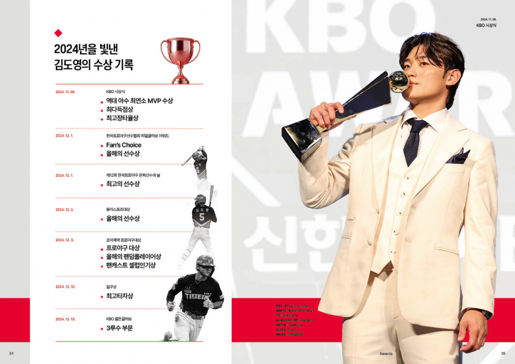 MVP스포츠가 공개한 김도영 화보 스토리북의 일부 내용. /사진=MVP스포츠 제공