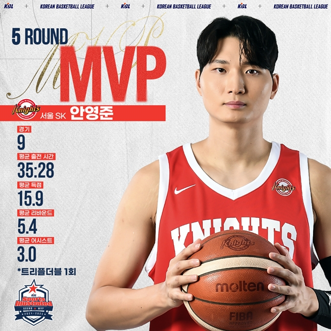 안영준. /사진=KBL 제공