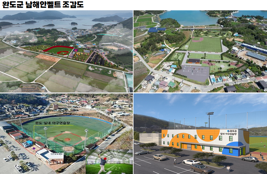 완도군 남해안벨트 조감도. /사진=KBO 제공
