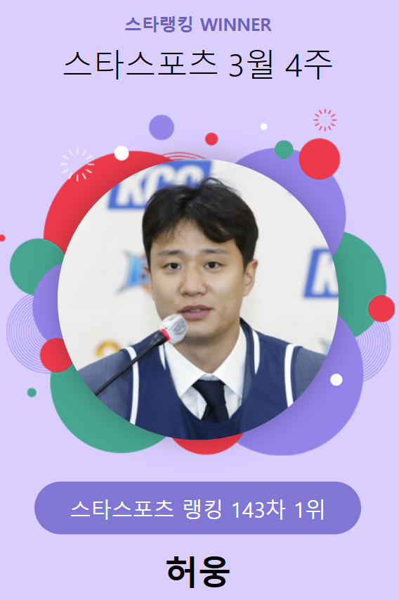 스타랭킹 스타스포츠 143차 1위 허웅. /사진=스타뉴스