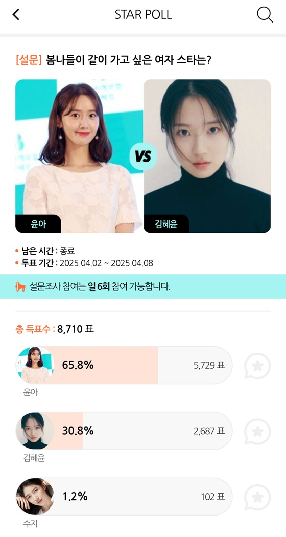 /사진=스타폴