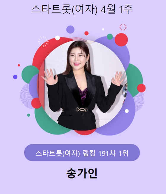 /사진=스타랭킹