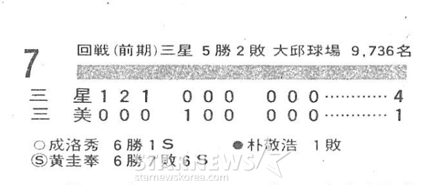 1983년 프로야구연감에 실린 1982년 6월 20일 삼성과 삼미의 더블헤더 1차전 스코어. 대구에서 열렸지만 삼미가 홈팀임을 확인할 수 있다. /사진=양정웅 기자