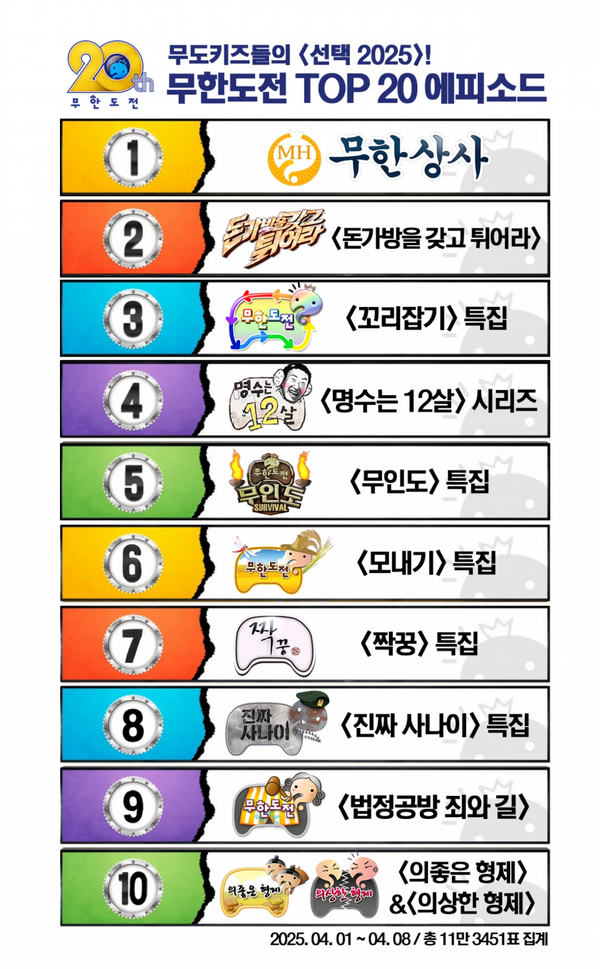 /사진제공=MBC