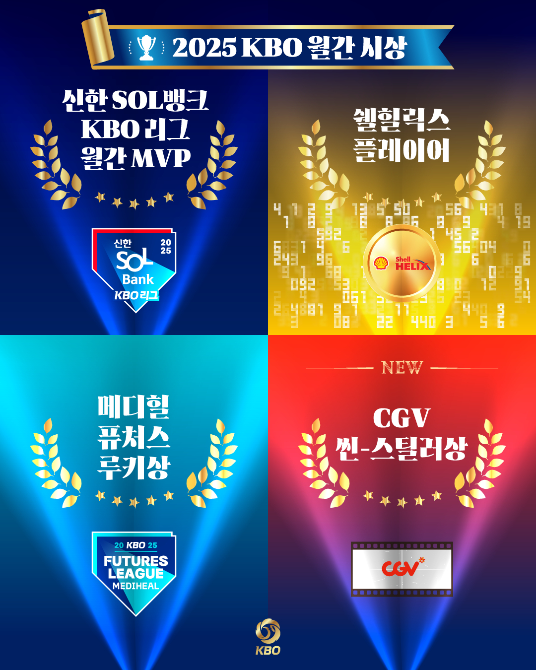 2025 KBO 월간 시상 이미지. /그래픽=KBO 제공