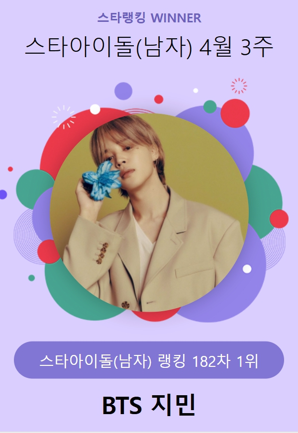 /사진=스타뉴스 스타랭킹