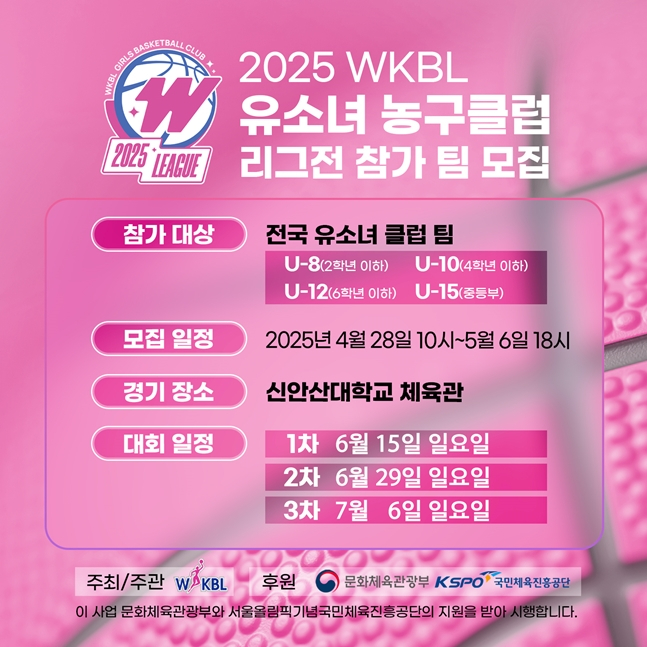/사진=WKBL