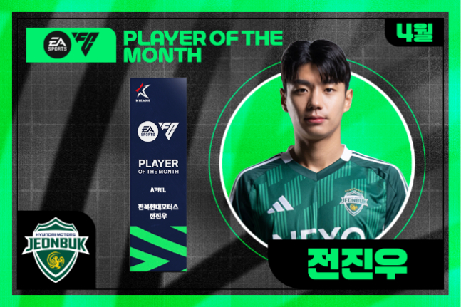 K리그1 2025 4월 'EA SPORTS 이달의 선수상'을 받은 전진우. /사진=한국프로축구연맹 제공