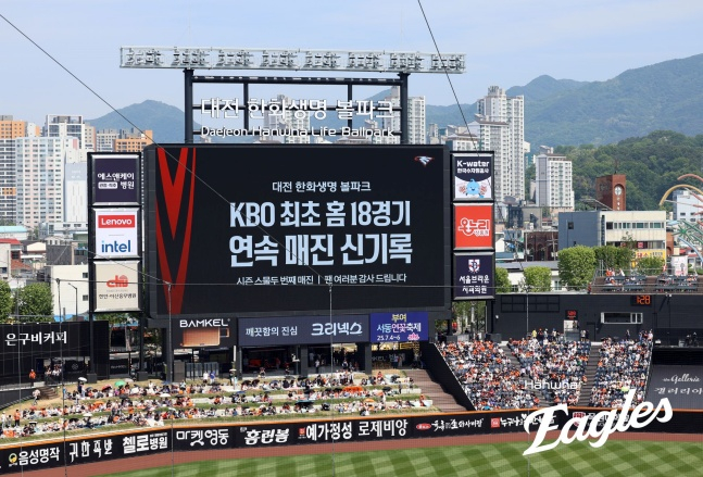 한화 구단이 18일 대전 한화생명볼파크에서 열린 2025 신한 SOL Bank KBO리그 정규시즌 홈경기에서 KBO 최초 홈 18경기 연속 매진 신기록 달성을 전광판을 통해 알리고 있다. /사진=한화 이글스 제공