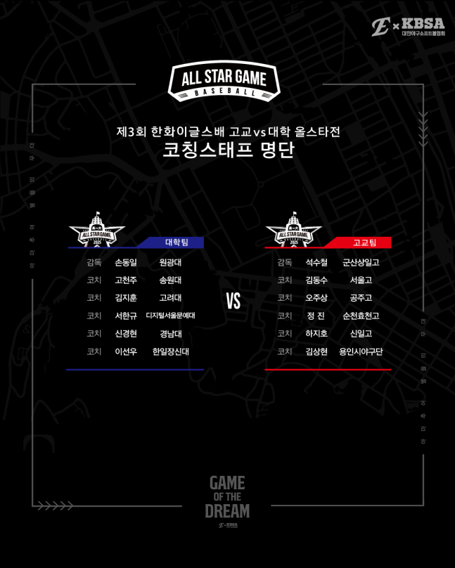 제3회 한화이글스배 '고교 vs 대학 올스타전' 출전 코칭스태프 명단. /사진=한화 이글스 제공