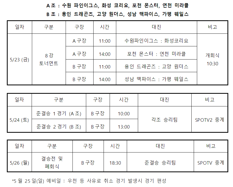 2025 KBO DREAM CUP 독립야구대회 일정. /표=KBO 제공