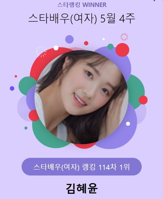 /사진=스타랭킹