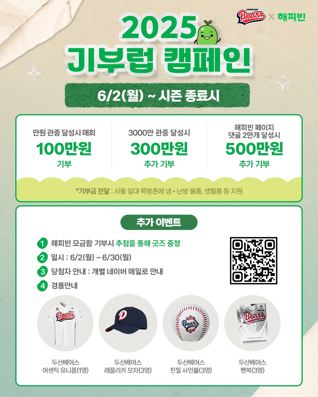 두산베어스 '2025 기부럽 캠페인' 안내문. /사진=두산 베어스 제공