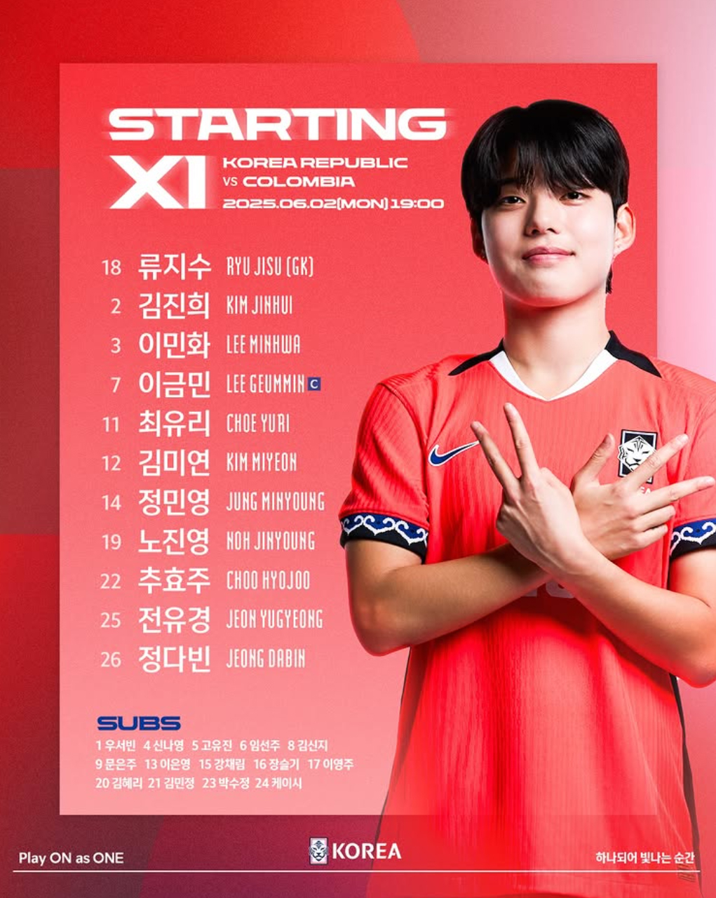 2일 용인미르스타디움에서 열리는 콜롬비아와의 여자축구대표팀 평가전 한국 선발 라인업. /사진=대한축구협회 제공
