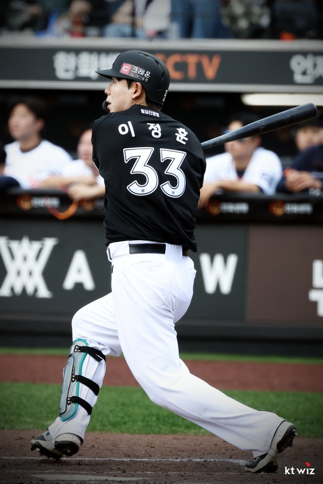 이정훈. /사진=KT 위즈 제공