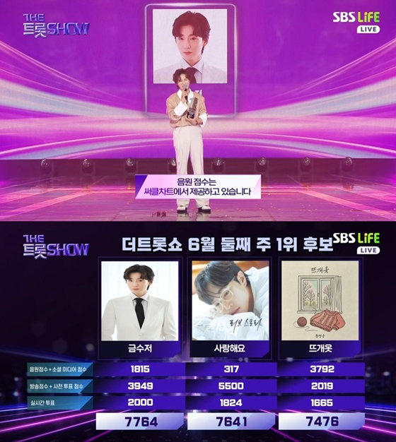 /사진=SBS Life '더 트롯쇼'