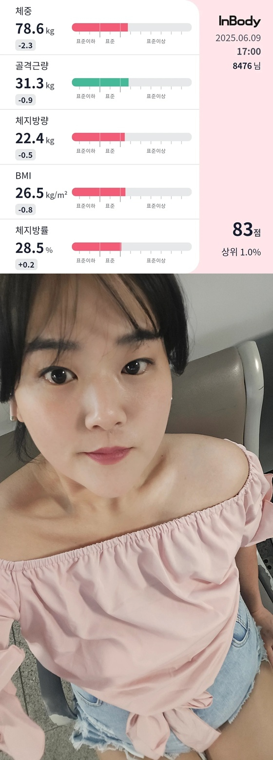 미나 시누이