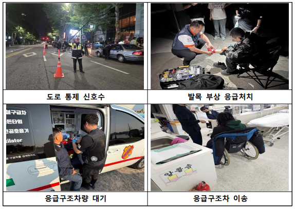방송제작 현장 안전 지원 사례. /사진=문체부