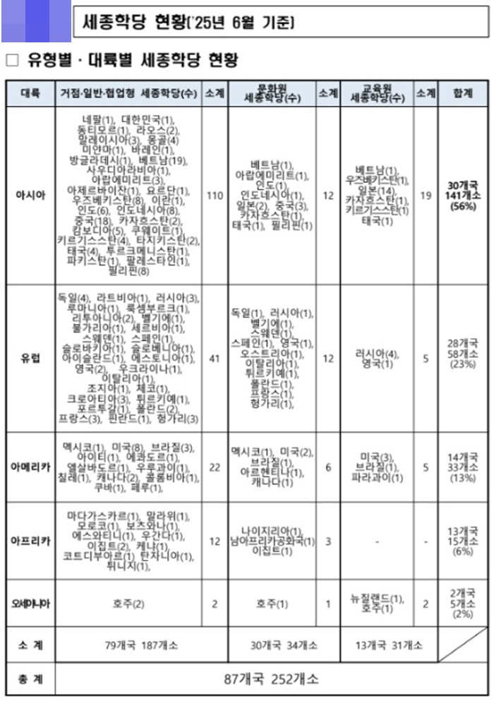 /사진=문체부