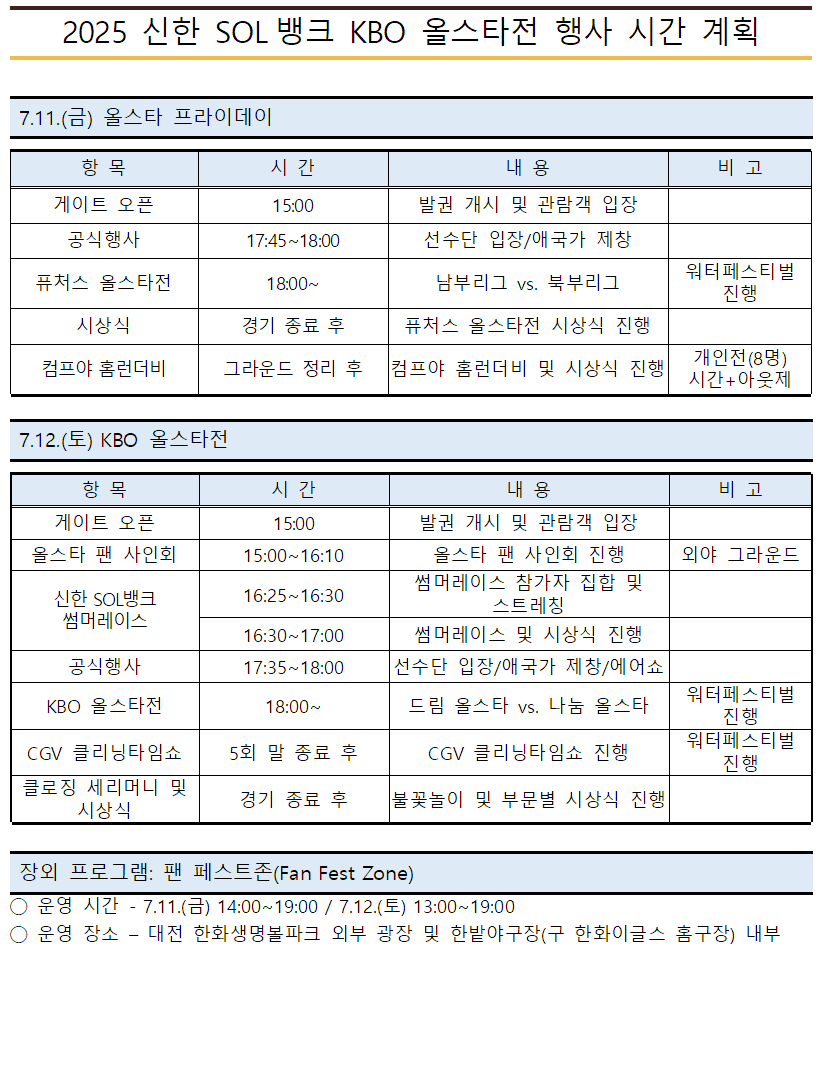 2025 신한 SOL뱅크 KBO 올스타전 행사 시간 계획. /표=KBO 제공