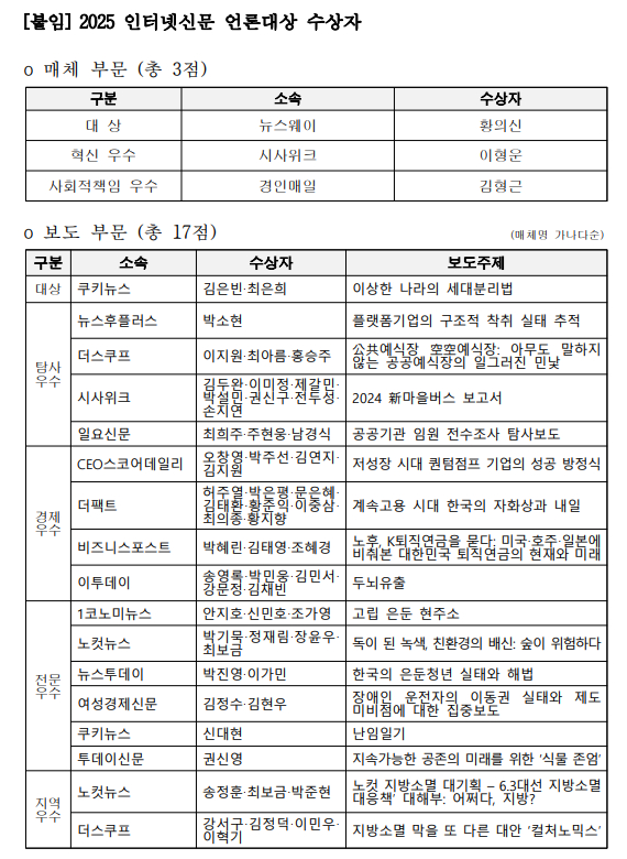 /사진=한국인터넷신문협회