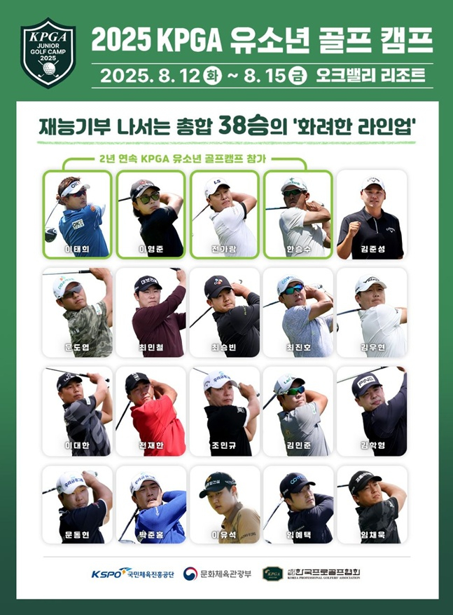/사진=한국프로골프협회