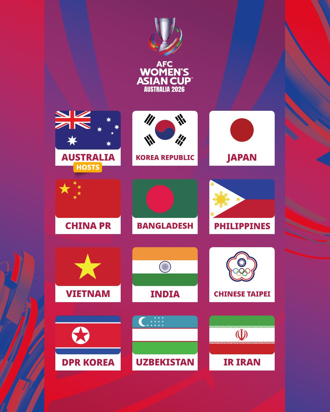 2026 아시아축구연맹(AFC) 여자 아시안컵 본선 진출팀. /사진=AFC SNS 캡처