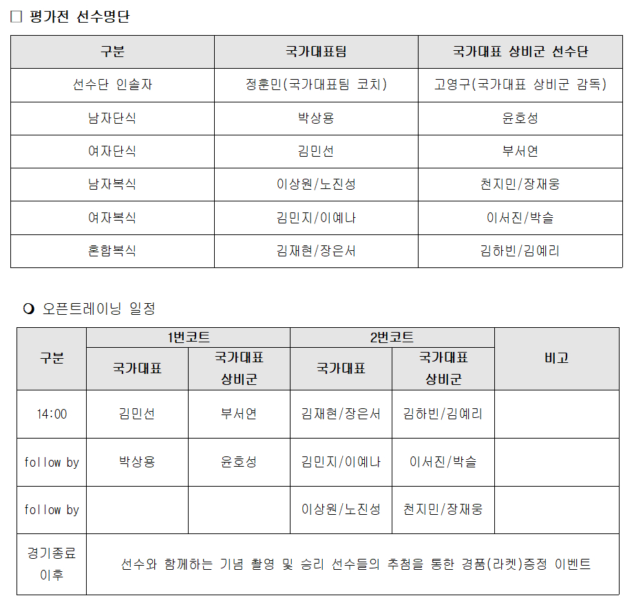 평가전 선수 명단 및 오픈트레이닝 일정. /표=대한배드민턴협회 제공