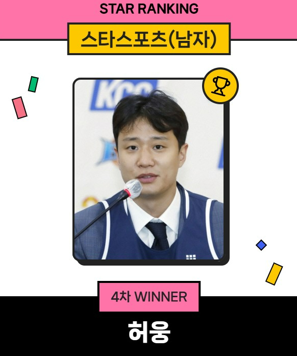 스타랭킹 스타스포츠 남자 4차 1위 허웅. /사진=스타뉴스