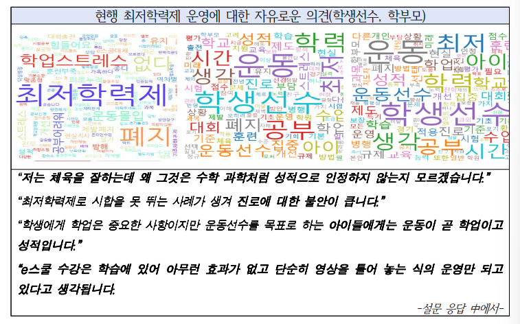 /사진=대한체육회
