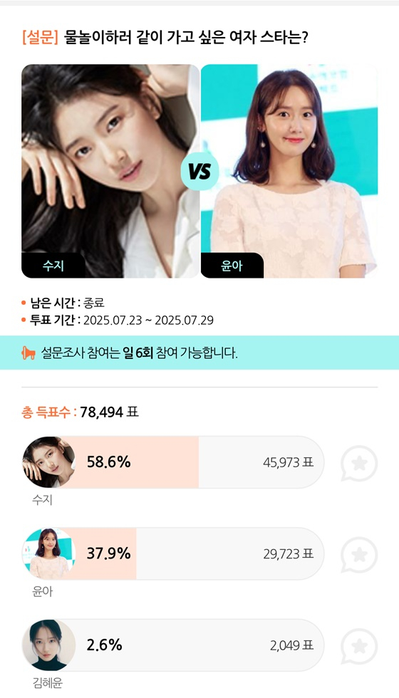 /사진=스타폴
