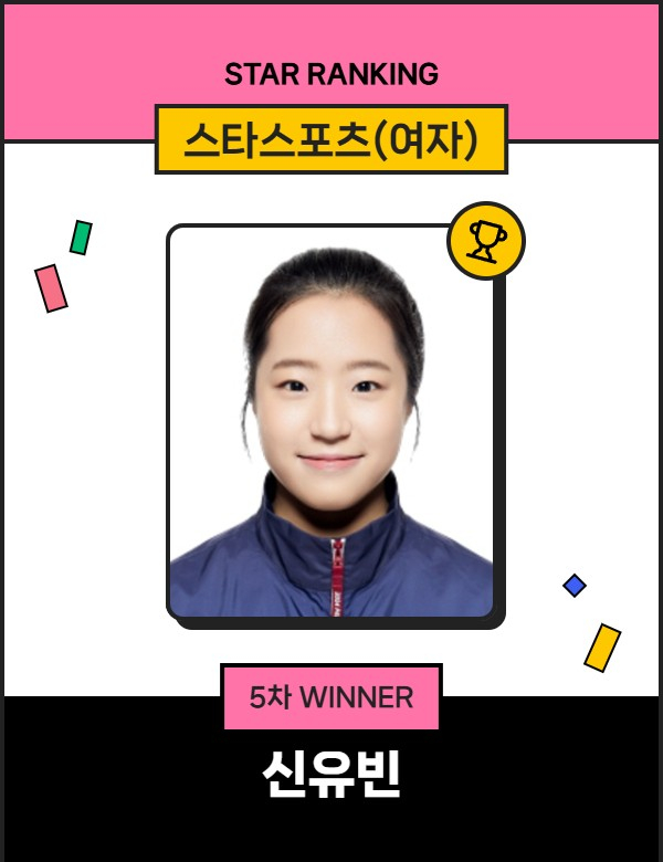 스타랭킹 스타스포츠 여자 5차 1위 신유빈. /사진=스타뉴스