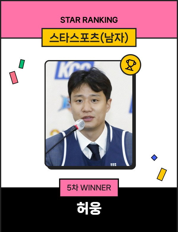스타랭킹 스타스포츠 남자 5차 1위 허웅. /사진=스타뉴스