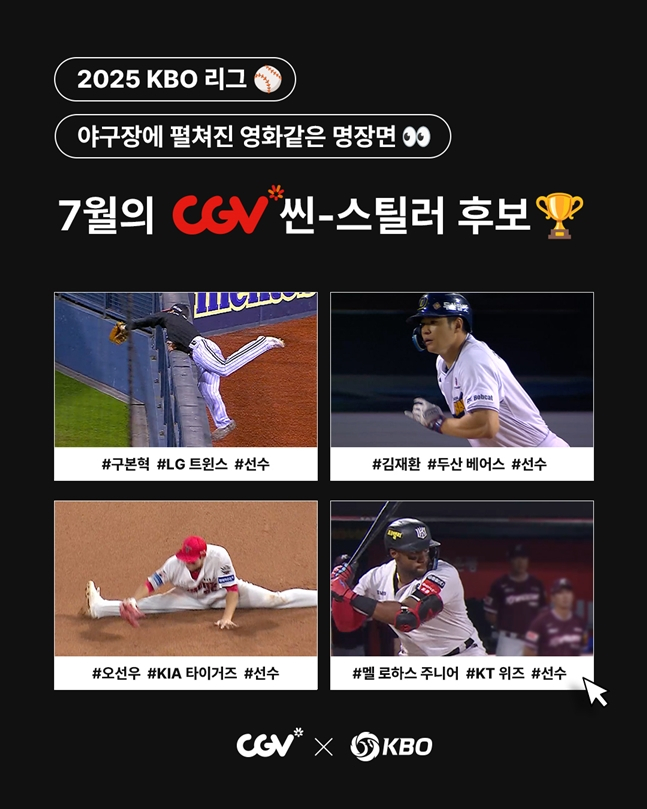 /사진=한국야구위원회