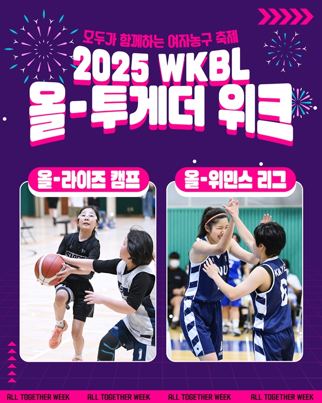 /사진=WKBL