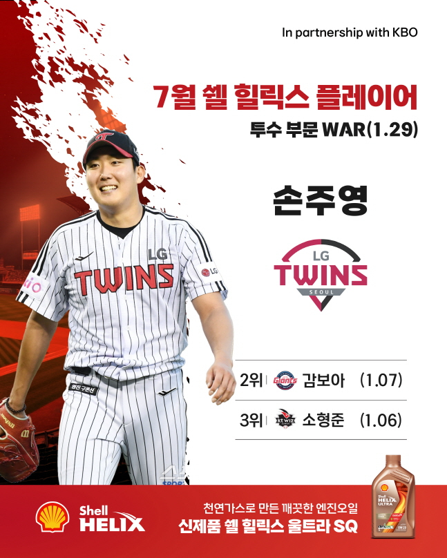 7월 쉘힐릭스플레이어로 선정된 LG 손주영. /사진=KBO 제공
