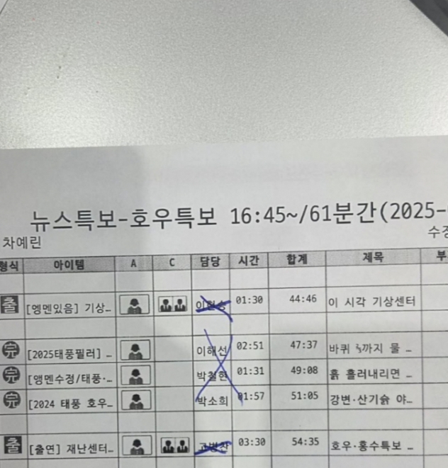 /사진=차예린 아나운서 SNS