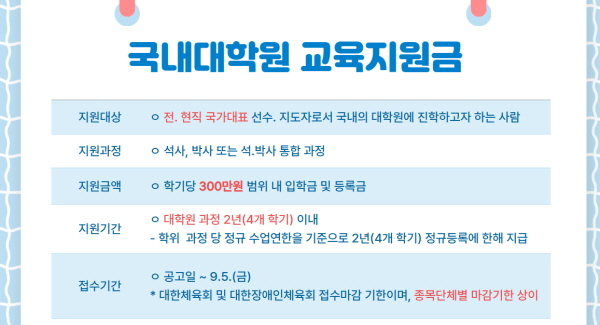 /사진제공=국민체육진흥공단