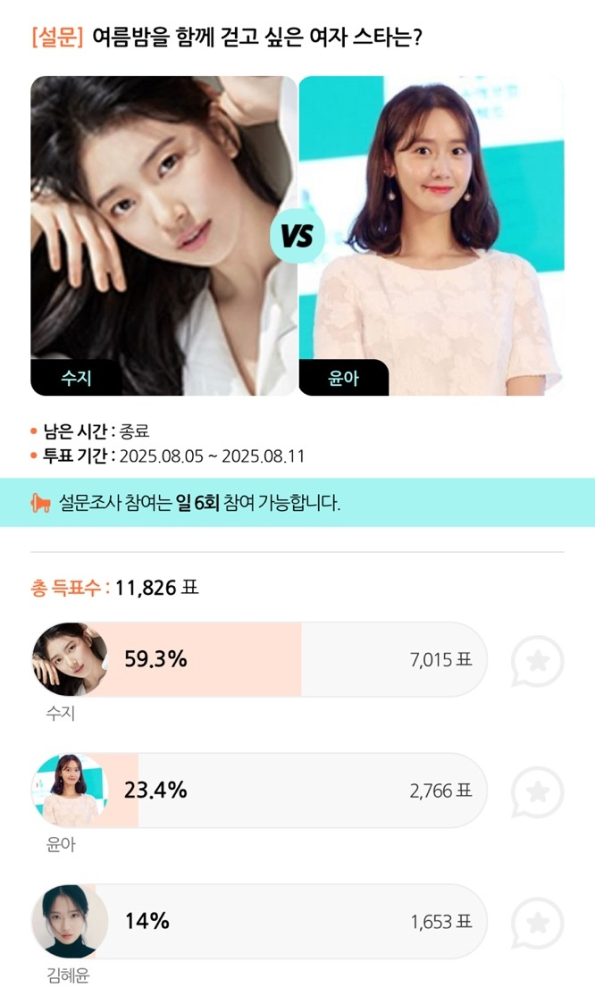 /사진=스타폴