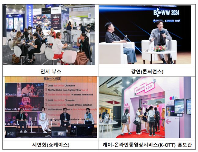 2024 국제방송영상마켓 현장 모습. /사진=문체부