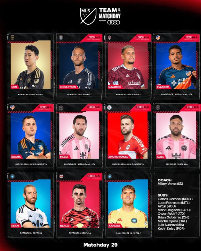미국 메이저리그사커(MLS) 사무국은 19일(한국시간) 공식 채널을 통해 2025시즌 MLS 정규리그 29라운드의 '팀 오브 더 메치 데이(베스트11)'를 발표했다. /사진=MLS 공식 홈페이지 갈무리