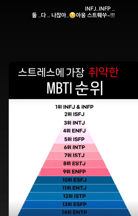 /사진=윤은혜 SNS