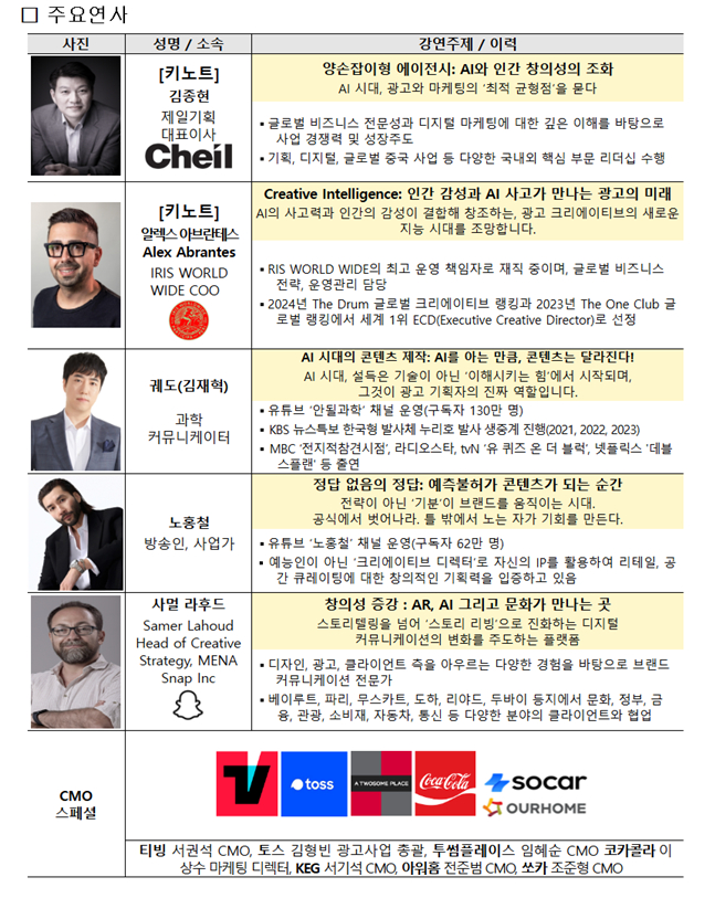 학술대회(콘퍼런스) 주요연사. /사진=문체부