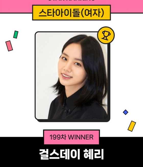 /사진=스타랭킹