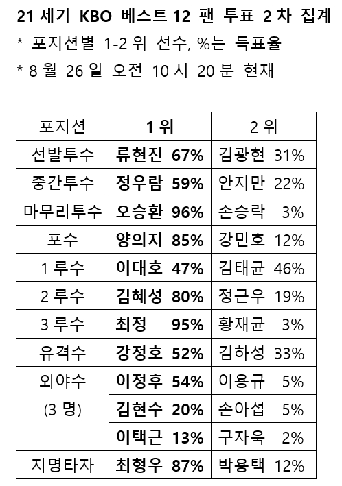 /사진=스타뉴스