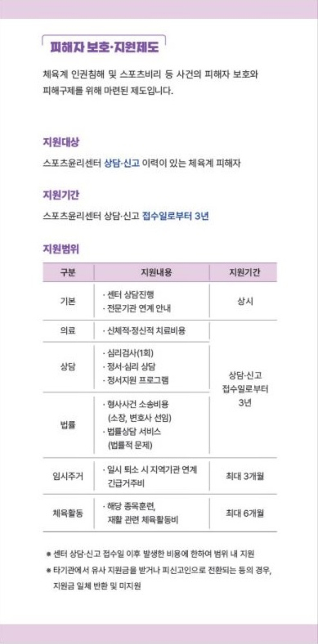 /사진=스포츠윤리센터