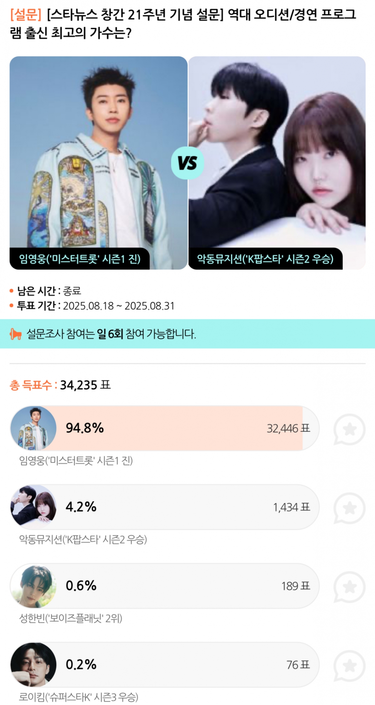 /사진=스타폴